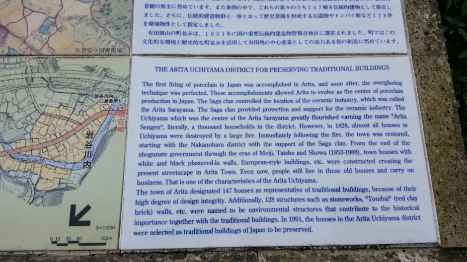 Explanation of the town